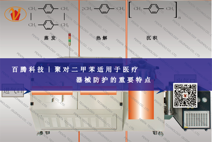百腾科技┃聚对二甲苯适用于医疗器械防护的重要特点